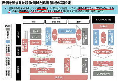 DX戦略04.jpg