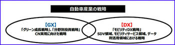 DX戦略1jpg.jpg