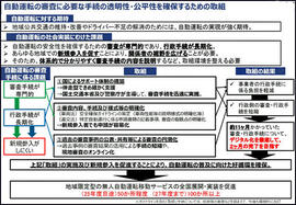 20240607国土交通省自動運転02.jpg