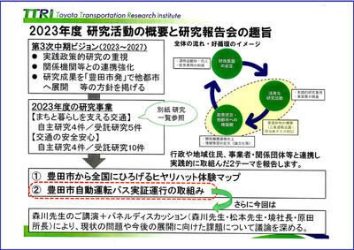 研究活動概要.jpg