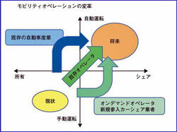 須田Mobility.jpg