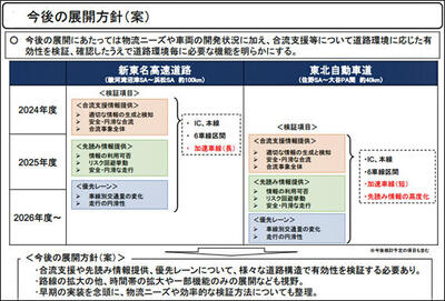 自動運転インフラ  3.jpg