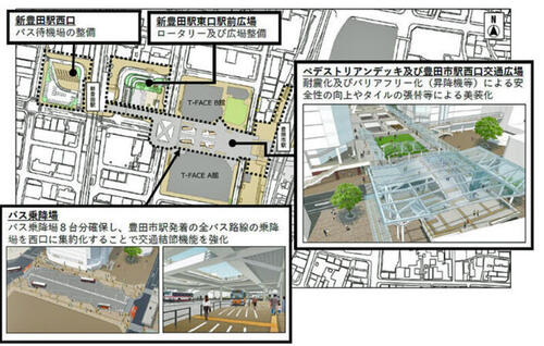 豊田市駅前整備地区パース.jpg